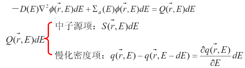 費米年齡方程