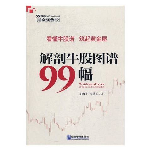 解剖牛股圖譜99幅