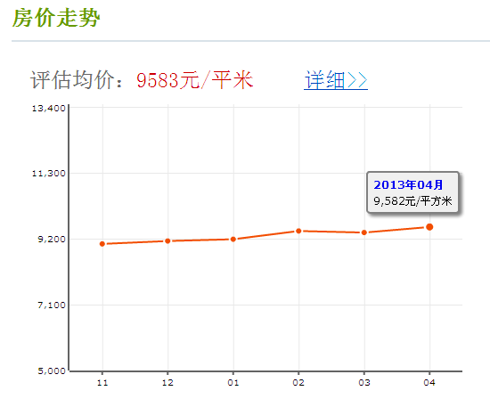 悅民公寓