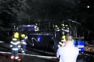 8·3廣深高速客車著火事故