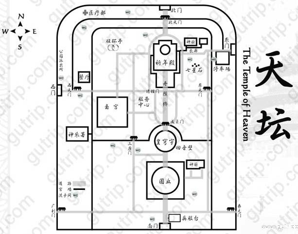 地壇祭地,天壇祭天