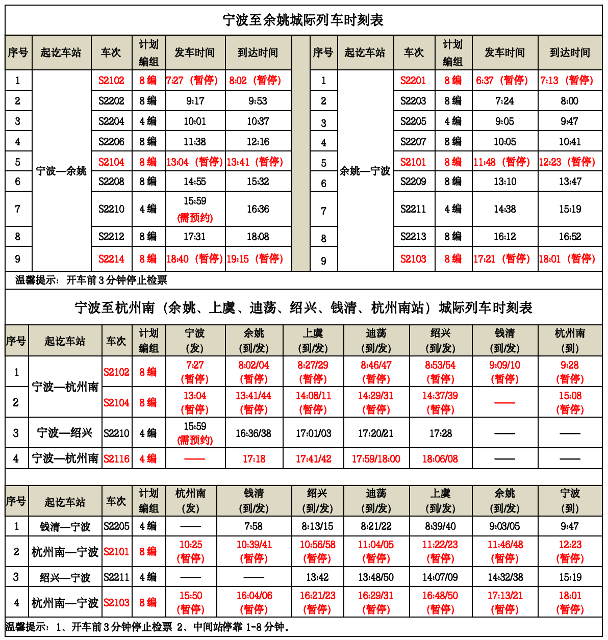 寧波至余慈城際鐵路