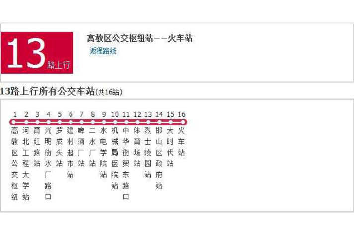 邯鄲公交13路