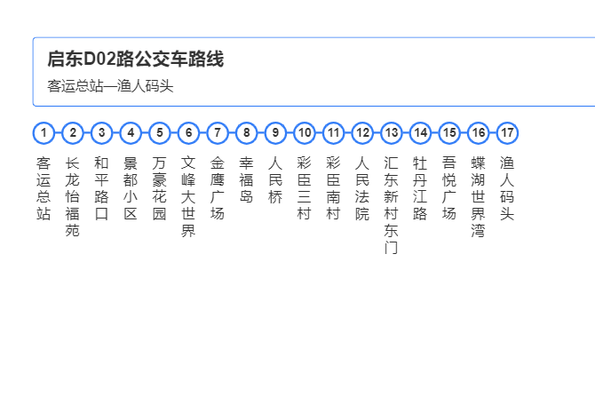 啟東公交D02路