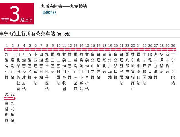 豐寧公交3路