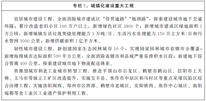 河南省國民經濟和社會發展第十四個五年規劃和二〇三五年遠景目標綱要