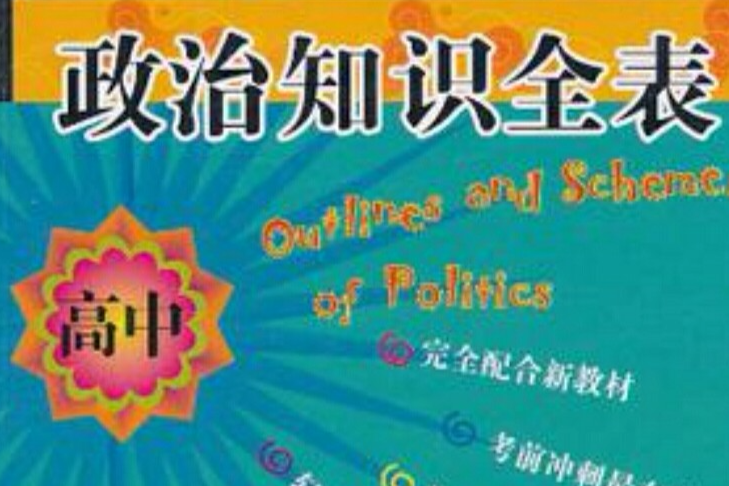 高中政治知識全表-考前急速60秒大衝刺