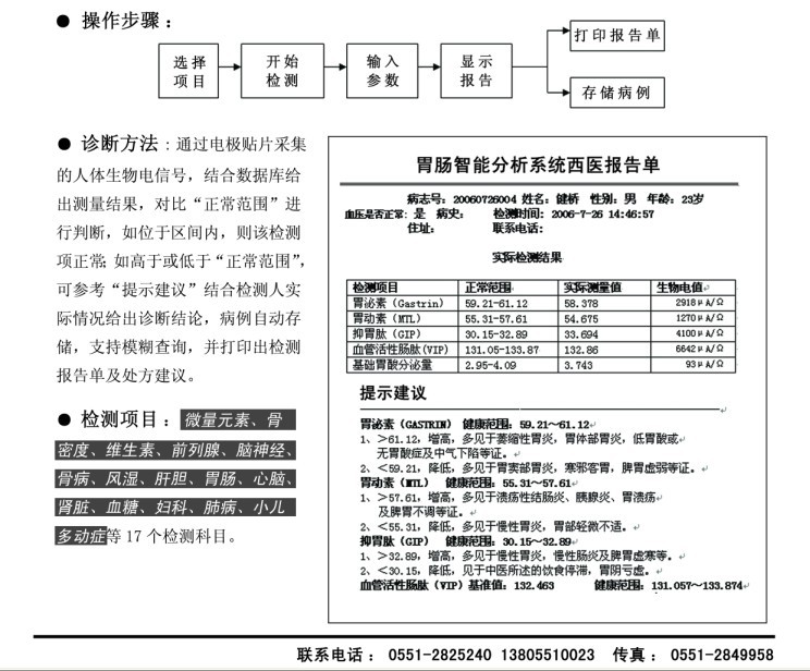 全息生物電智慧型檢測系統