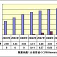 增強型3G移動系統