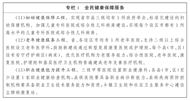 江西省“十四五”衛生健康發展規劃