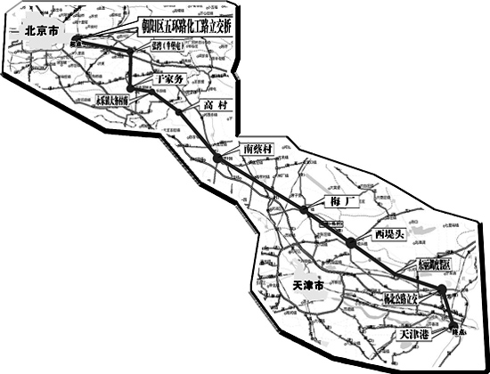 北京—天津高速公路