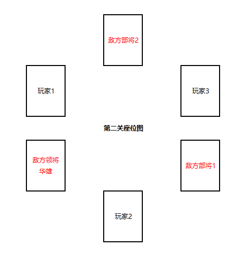 征戰虎牢