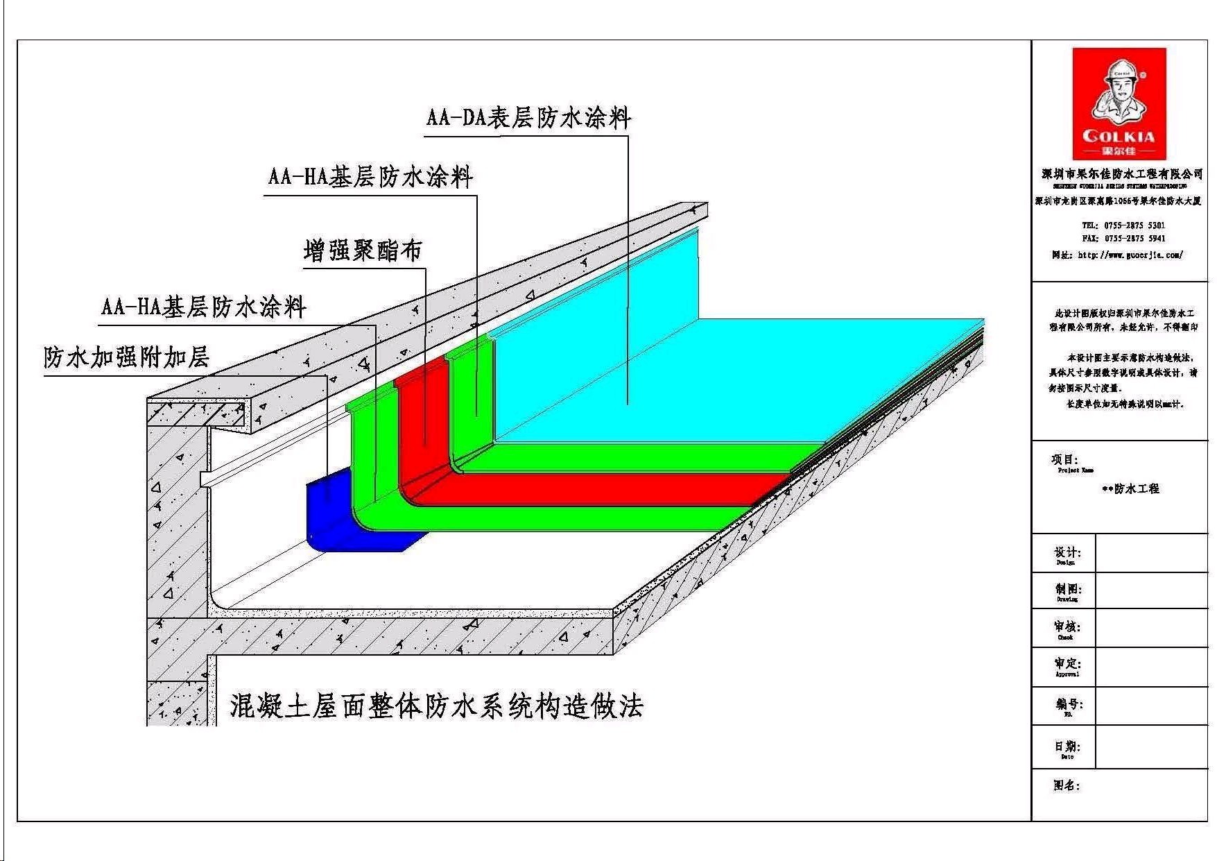 混凝土屋面防水