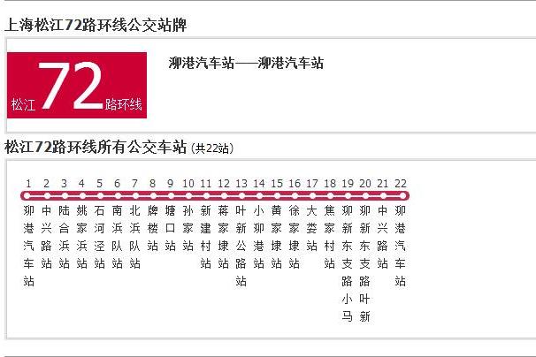 上海公交松江72路環線