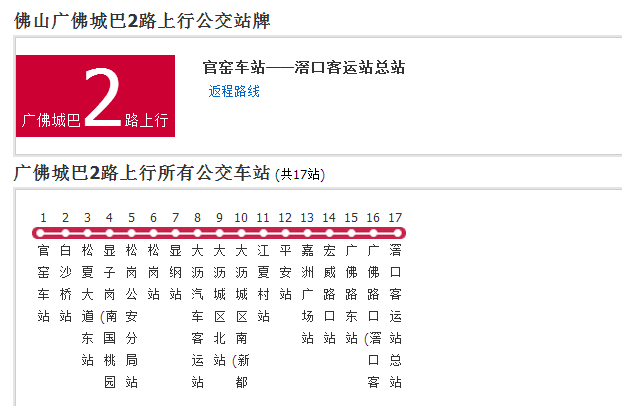 佛山公交廣佛城巴2路