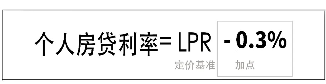 降！3分鐘搞懂你的存量房貸利率咋個降！