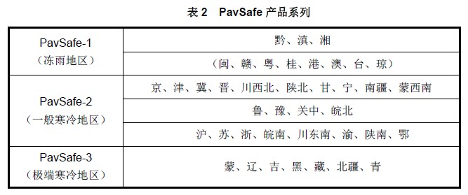 倍福瑞