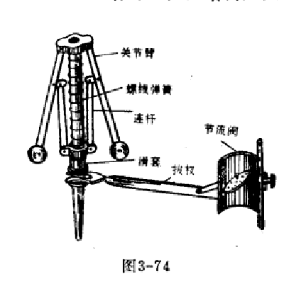 節速器