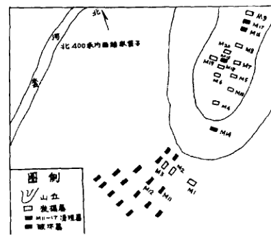 東山大石蓋墓