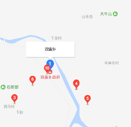 雙廟鄉(浙江省仙居縣下轄鄉)