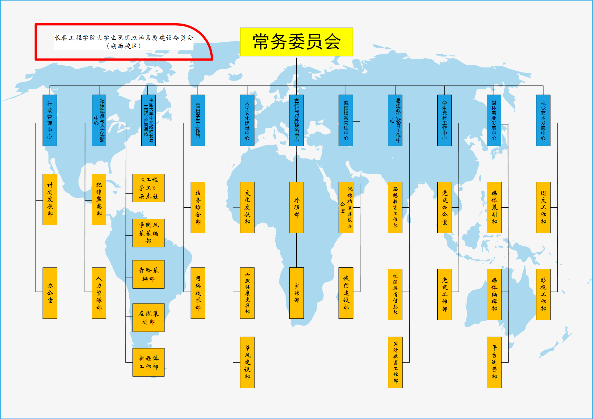 湖西校區組織機構圖