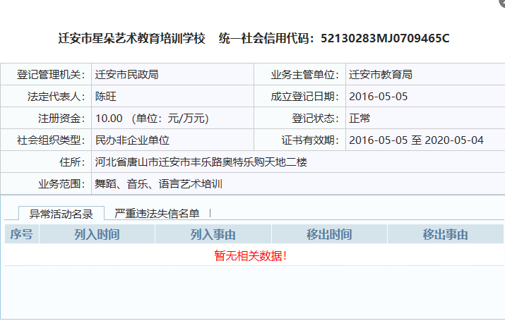 遷安市星朵藝術教育培訓學校