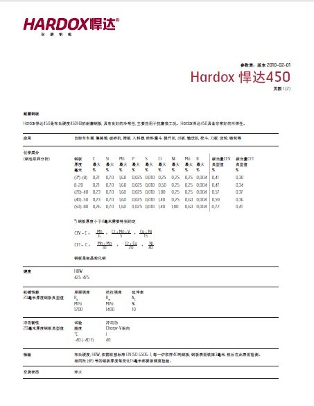 HARDOX450技術手冊