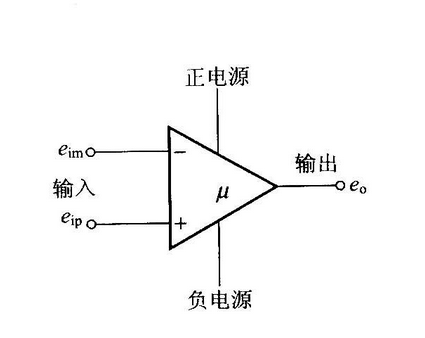 鑒幅器