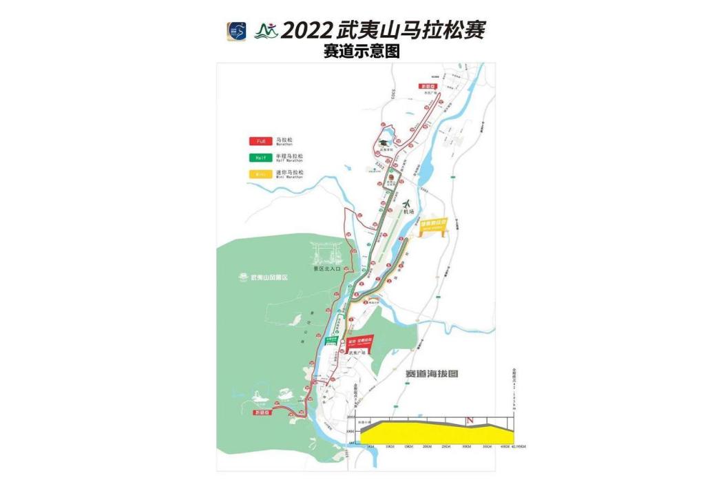 2022武夷山馬拉松賽