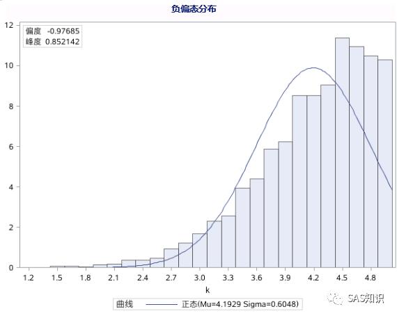 寬厚錯誤