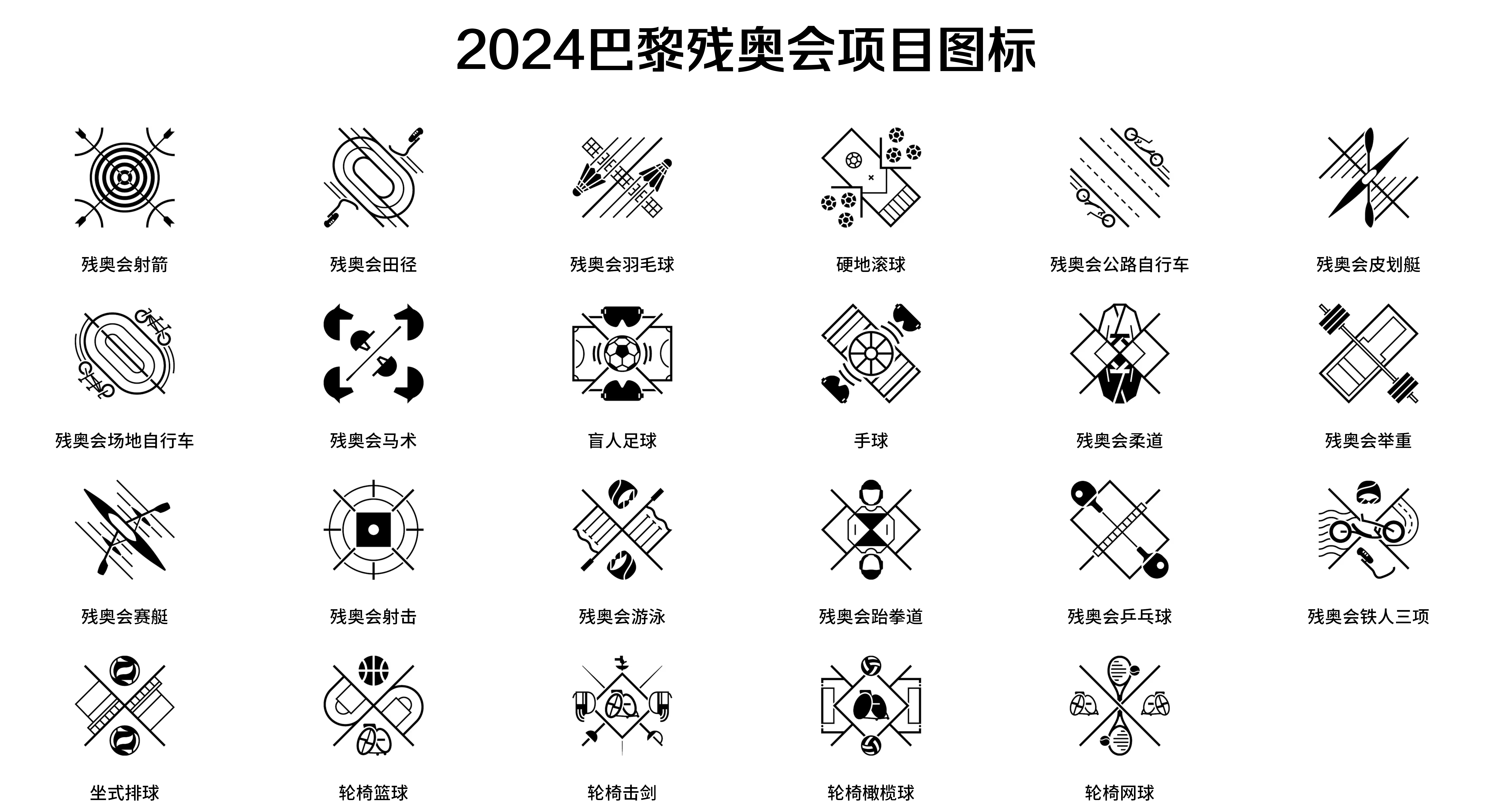 2024年巴黎奧運會圖示