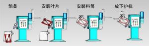 JHN系列可更換料筒雙運動混合機