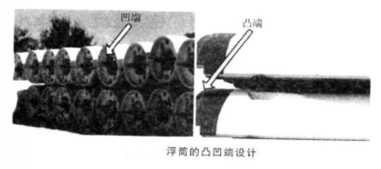 自然浮力材料