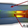 涵道比