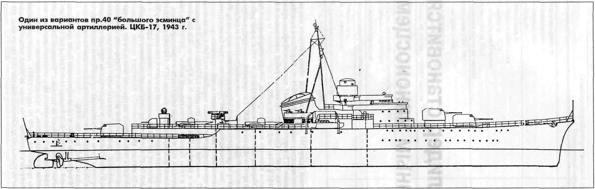 40型驅逐艦（草案）的線圖