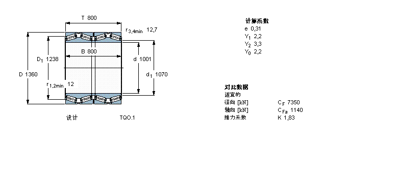 SKF BT4B334031/HA4軸承