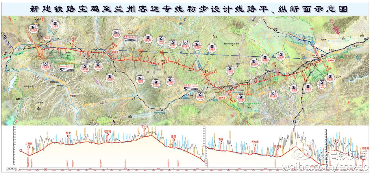 寶蘭高速鐵路線路走向示意圖