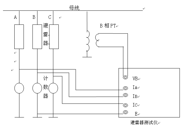 氧化鋅避雷器直測儀