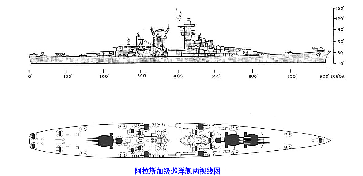 關島號巡洋艦