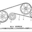 現代工程