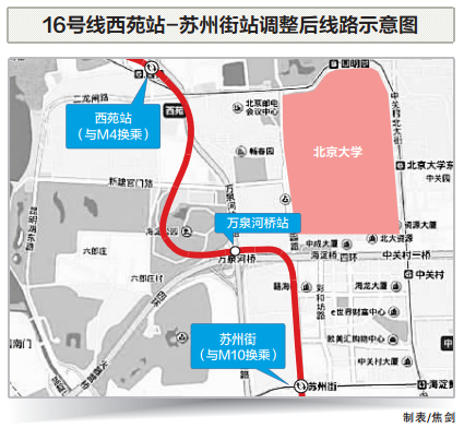 16號線西苑站與蘇州橋站調整後示意圖