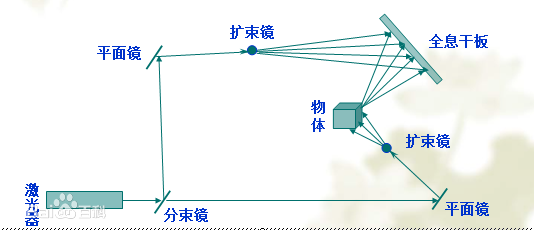 上海壽恆電子科技有限公司