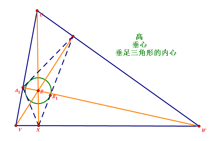 三角形五心