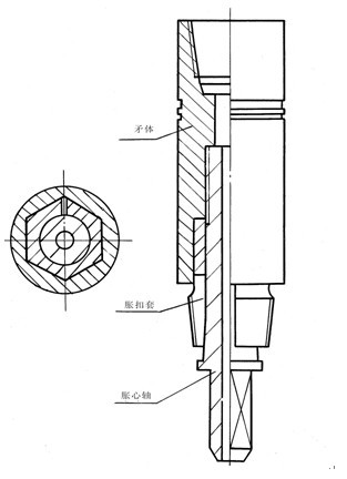 鑽具組合