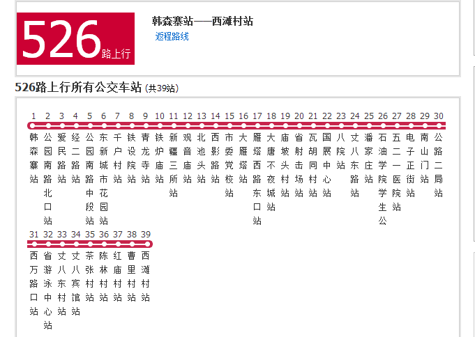 西安公交526路(西安526路)