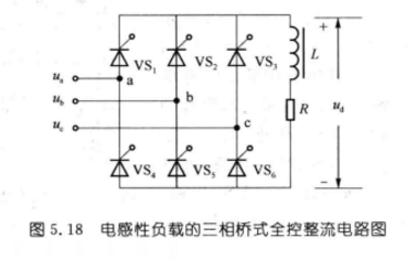 三相橋式全控整流電路