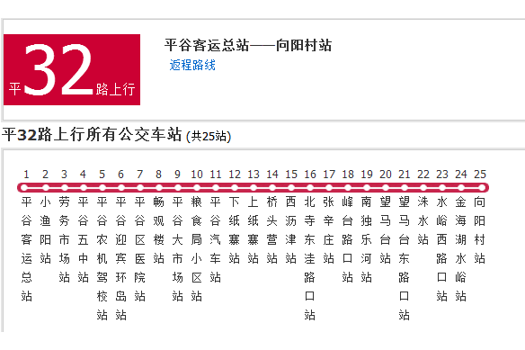 北京公交平32路