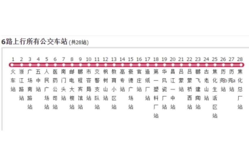 景德鎮公交6路