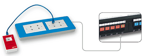 普瑞麗LED電子配線架模型