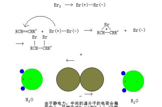 液溴